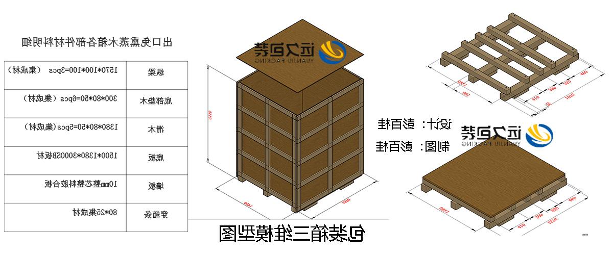 <a href='http://54br.meitux.net'>买球平台</a>的设计需要考虑流通环境和经济性